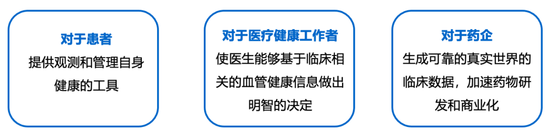 展商推荐｜Cardiex 守护您的心血管健康